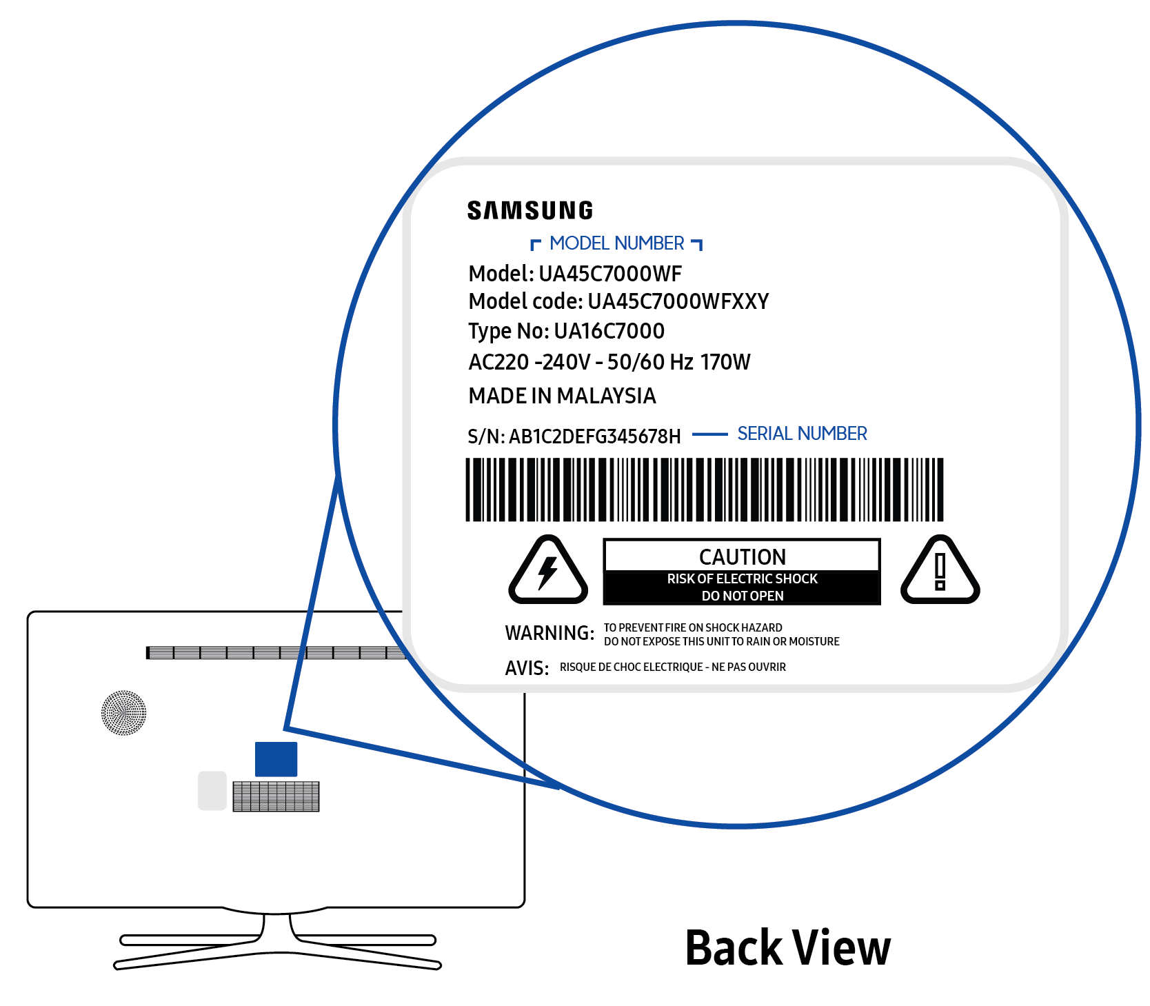 serial number on check location